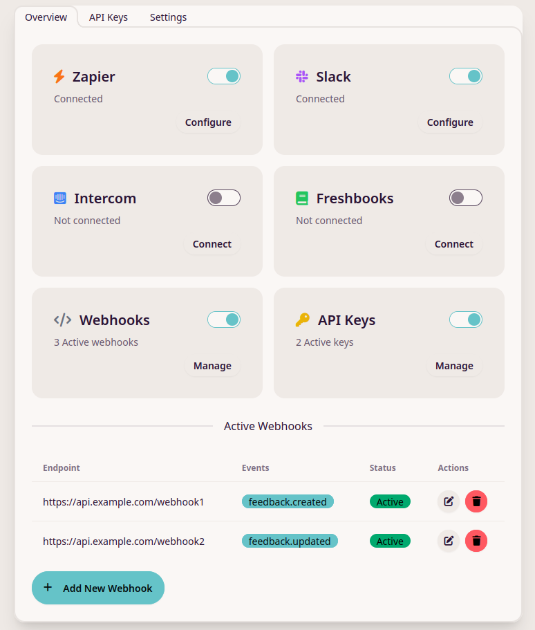 API Integrations